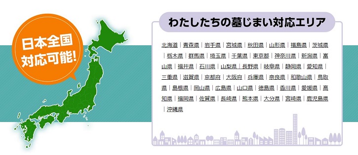 �킽�������̕悶�܂��ɂ���